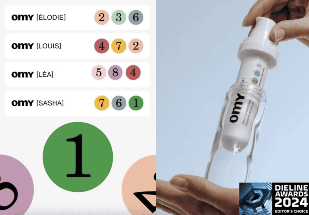 Dieline Awards Winner OMY Laboratories customized packaging
