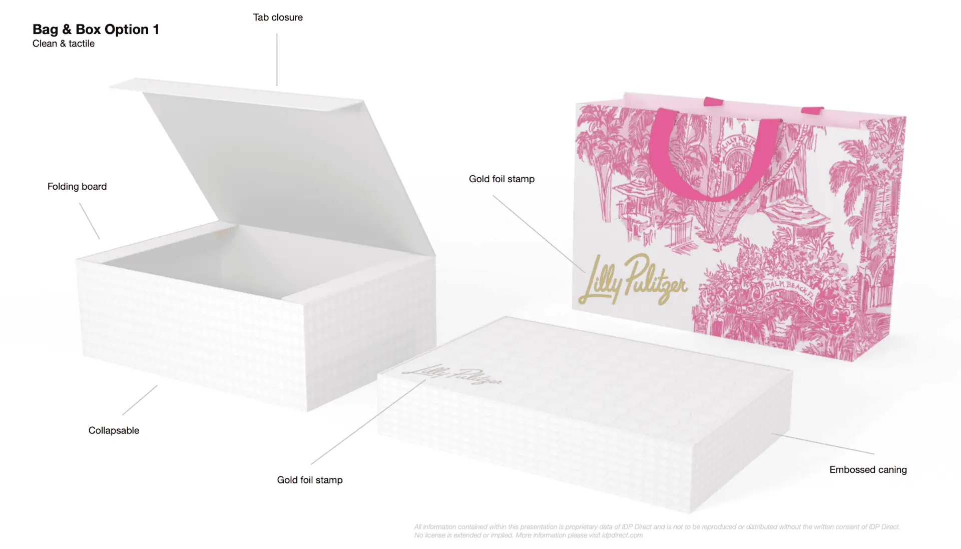 Lilly Pulitzer Packaging Redesign Creative support Design process concepts