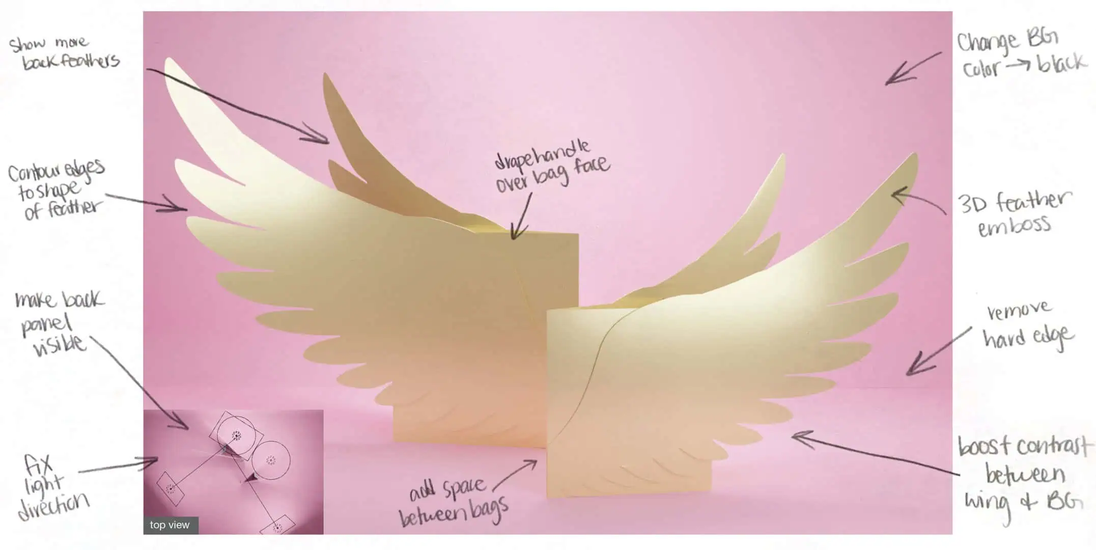 Victoria's Secret Packaging concept annotations luxury angel wing sexy bold confidence design 2024